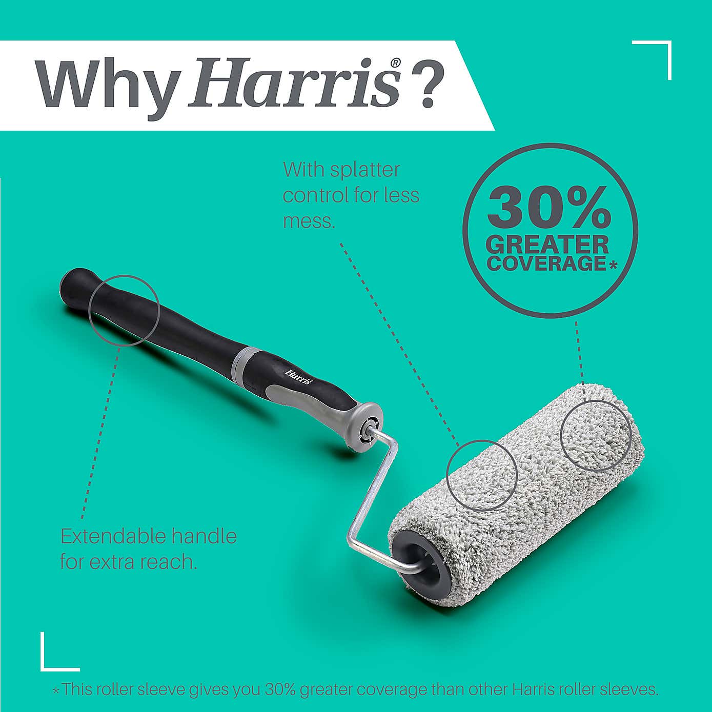 LG HARRIS Ultimate Walls & Ceilings Powercoat Roller 9 Inch