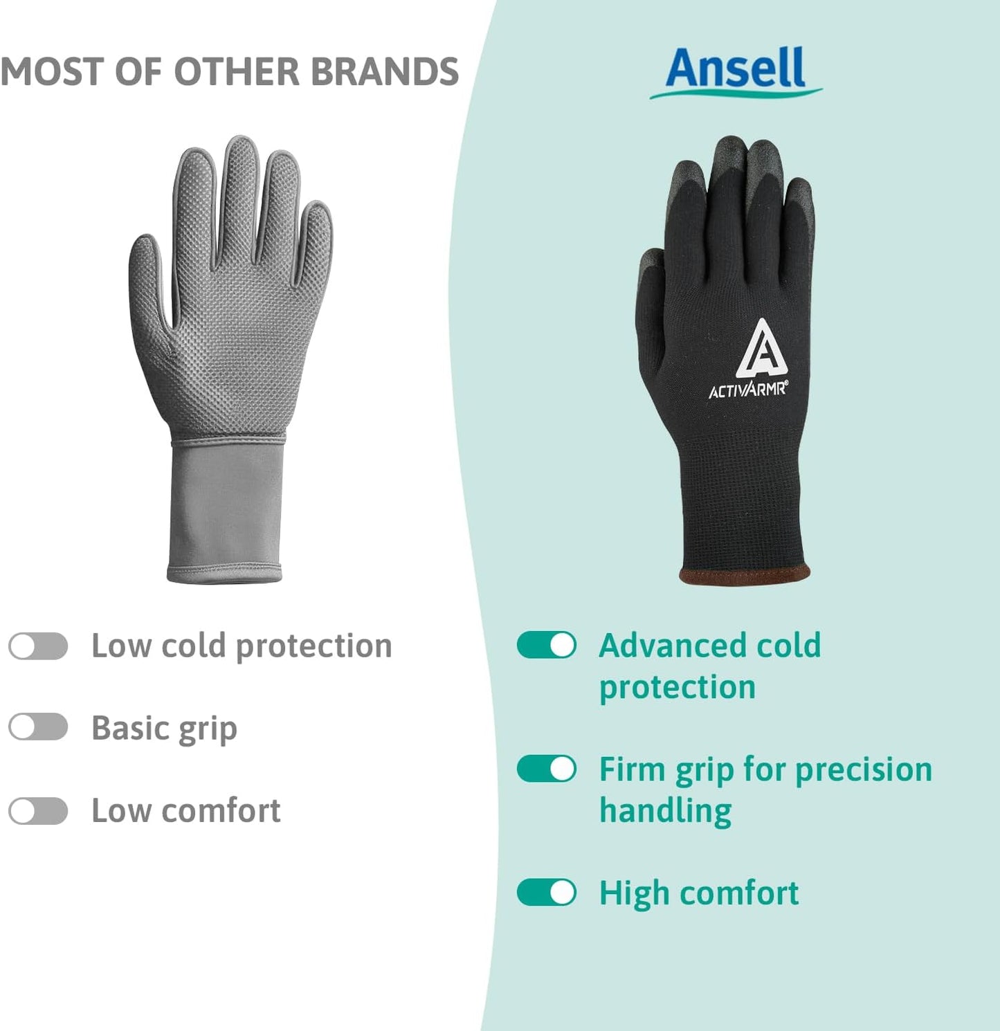 ANSELL ACTIVARMR 97-631 GLOVE - {ALL COLOURS / SIZES}