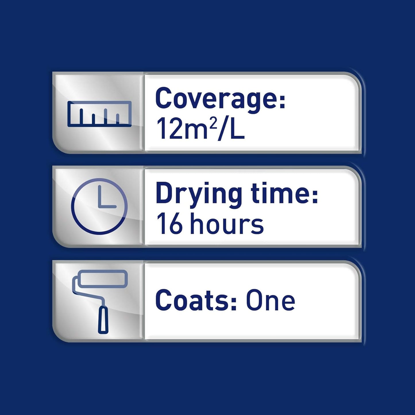 Dulux Once Gloss Paint For Wood And Metal - Pure Brilliant White 1.2 5 Litres