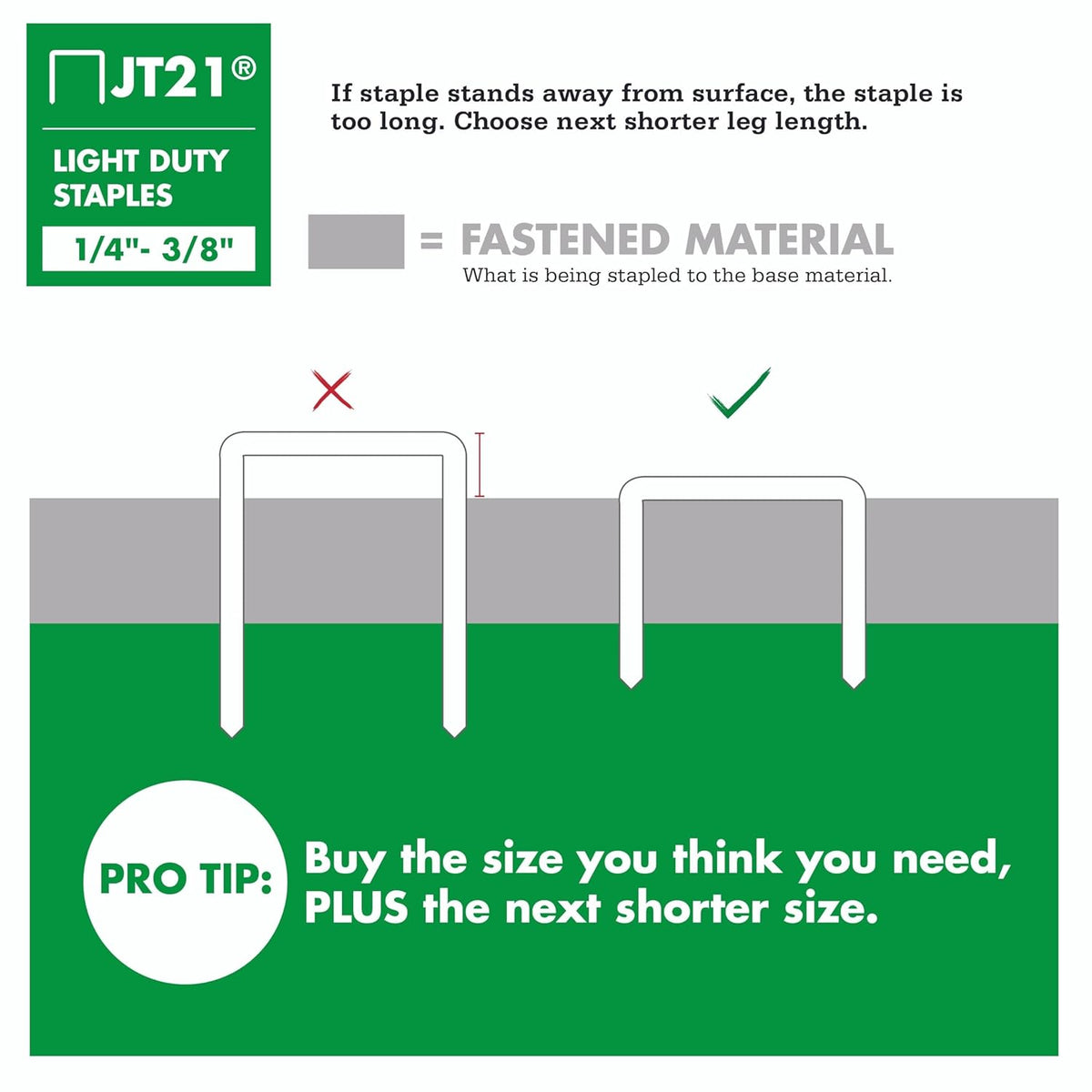 Arrow JT21 Staples 10mm| Home Repairs,Crafting,Art Projects & Upholstery.
