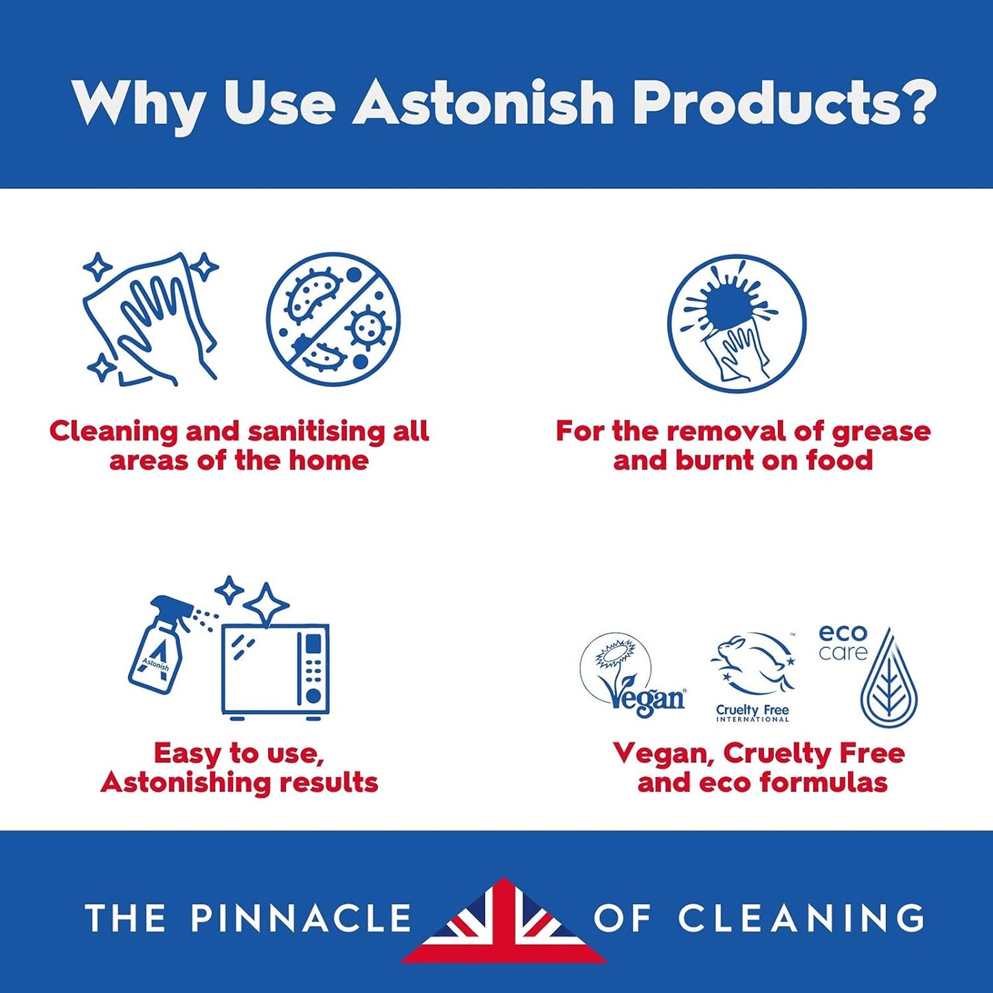 Astonish Morning Dew Pet Fresh Disinfectant 550ml