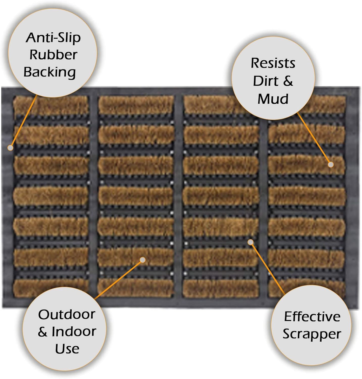 Fixtures Terrington Style Door Mat Heavy Duty Rubber Tuff | 40 x 60 cm | 2 Pack