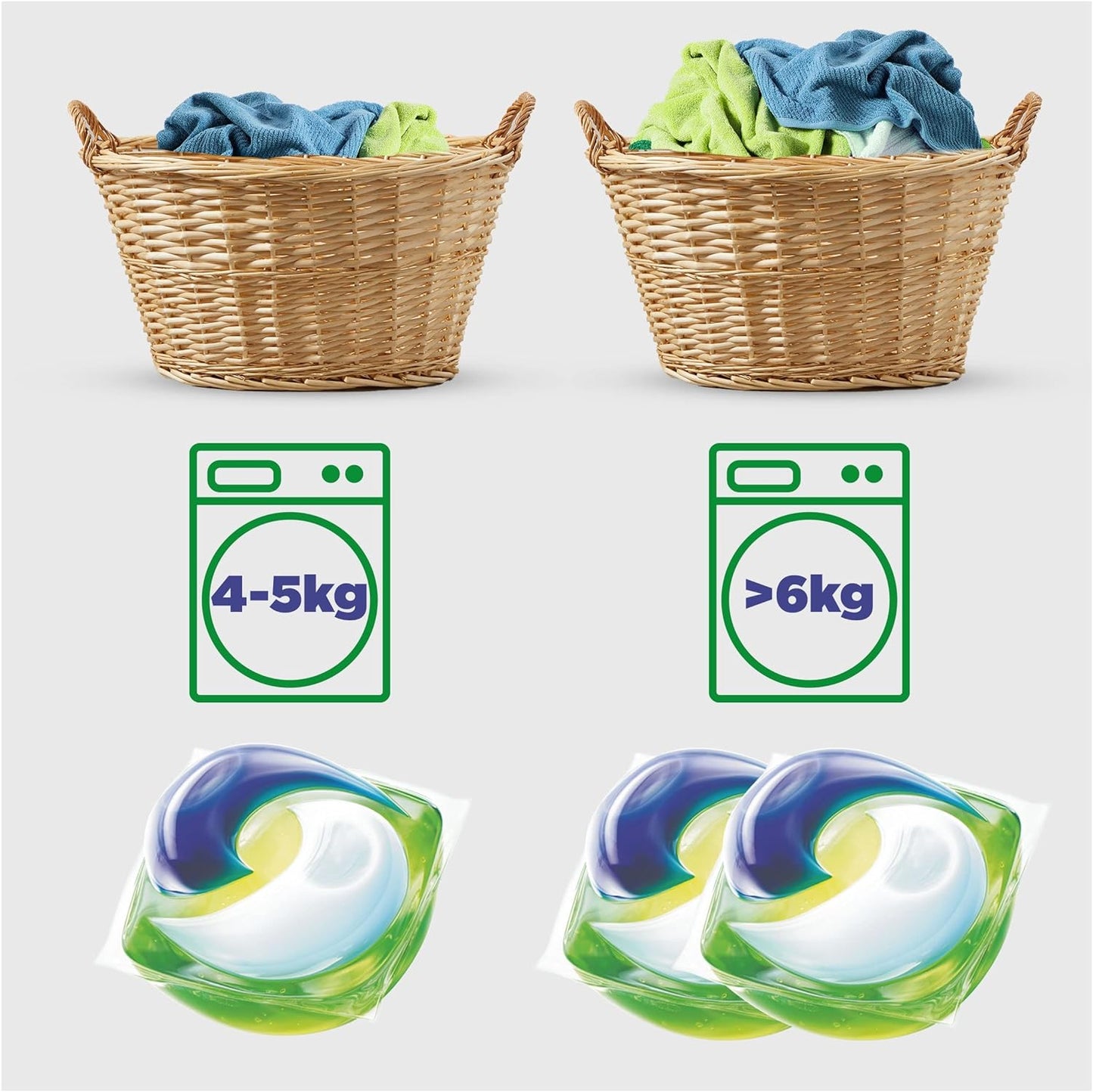 Ariel Professional Original All-In-1 Laundry Pods 50's, 100% Soluble