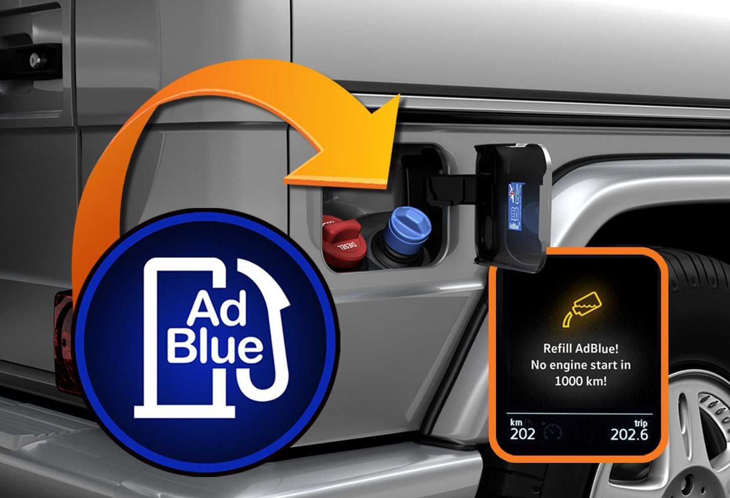 Flowchem AdBlue Urea Solution Emission Reduction Agent 10 Litre