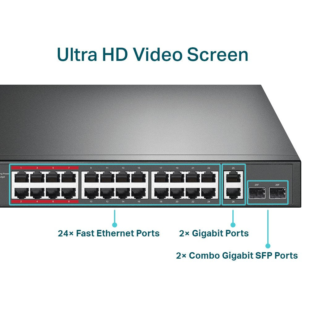 TP Link 24 Port 10 100Mbps Plus 2 PoE Ports Gigabit Unmanaged Switch