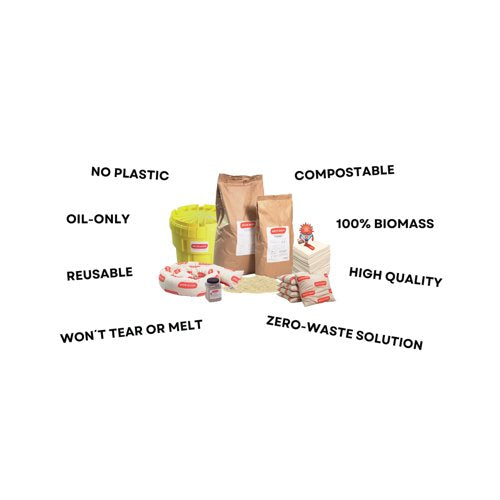Green Boom Small Spill Kit with Strap Bag SK005S