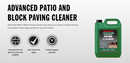 Thompson's Advanced Patio & Block Paving Cleaner 5 Litre - ONE CLICK SUPPLIES