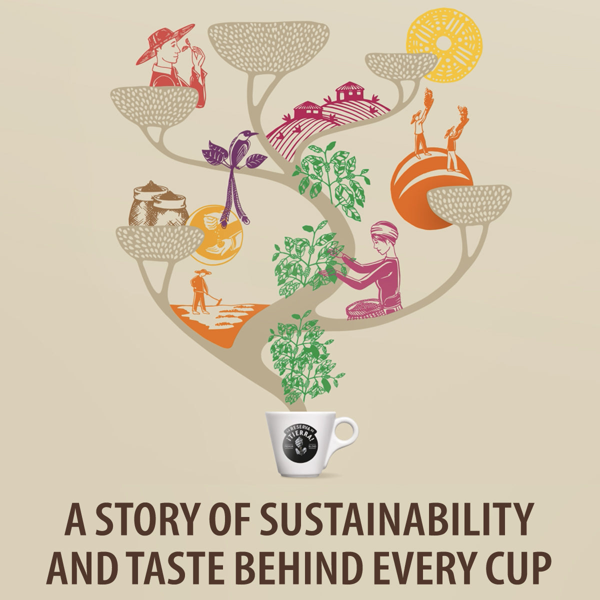 Lavazza Tierra Brasile Premium Blend Coffee Beans 1kg