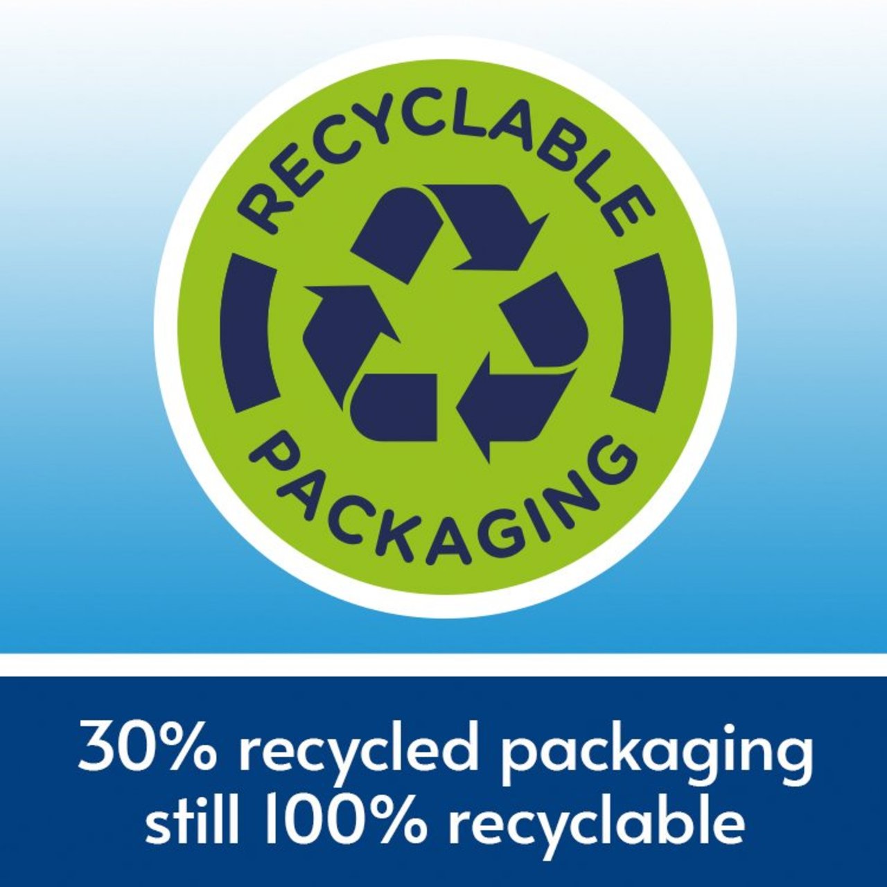 Andrex Classic White Toilet Roll NEW 3D Wave Texture , 9 Pack.