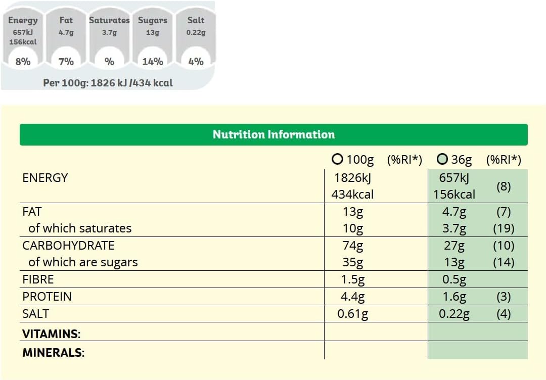 Kelloggs Rice Krispies Squares Curious Caramel & Chocolate (30 x 36g)