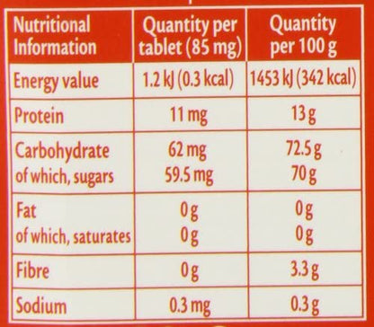 Canderel Low Calorie Sweetener 105 Tablets - UK BUSINESS SUPPLIES