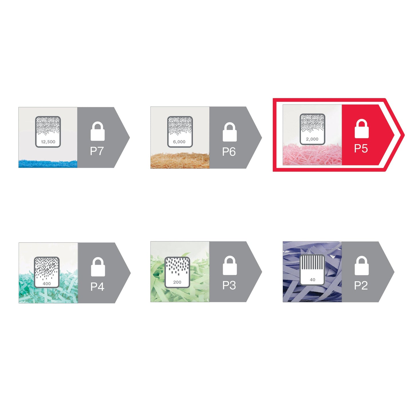 Rexel Momentum M515 Micro Cut Shredder 30 Litre 15 Sheet Black 2104577