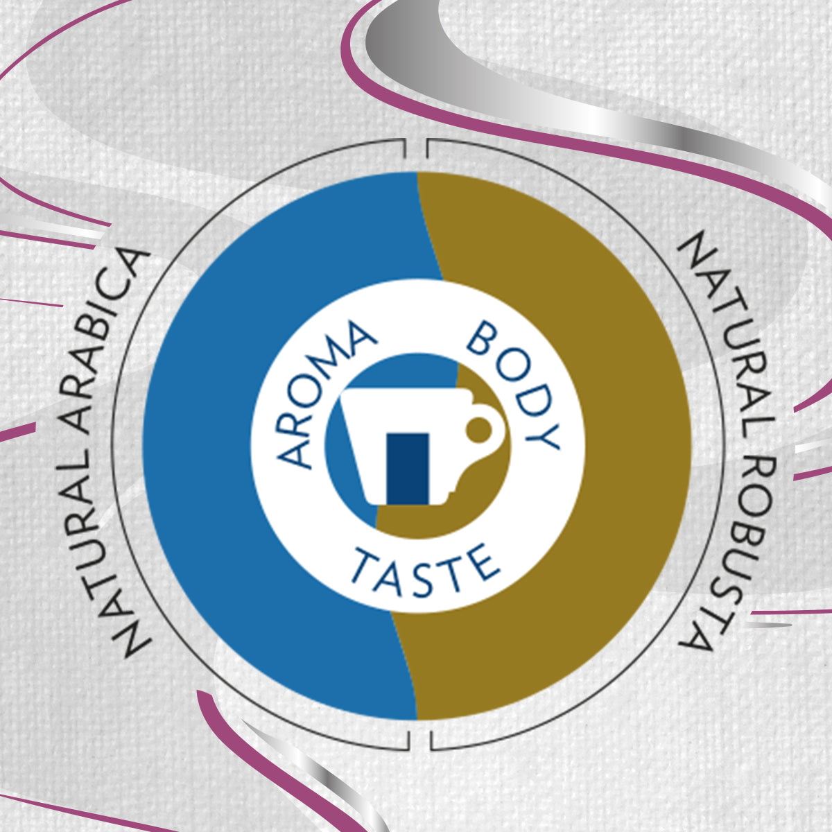 Lavazza Il Filtro Classico Filter Coffee 227g