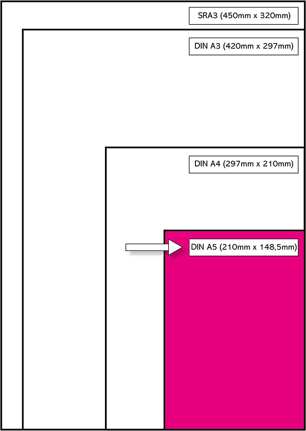 Data Copy Everyday A5 80gsm White Paper 1 Ream (500 Sheets)