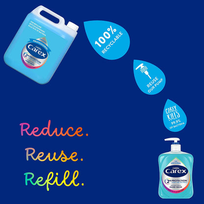 Carex Professional Handwash 5Litre (Pack of 1) 88769 - UK BUSINESS SUPPLIES