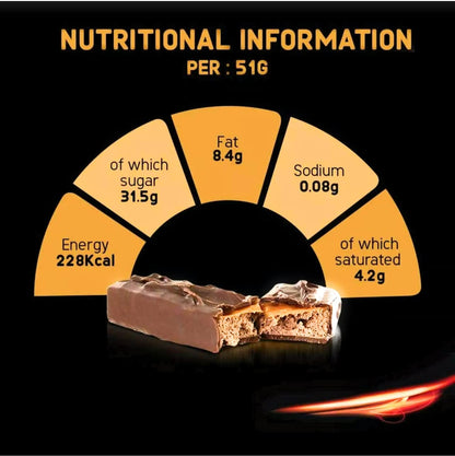 Mars Bars Pack 24's 51g Bars