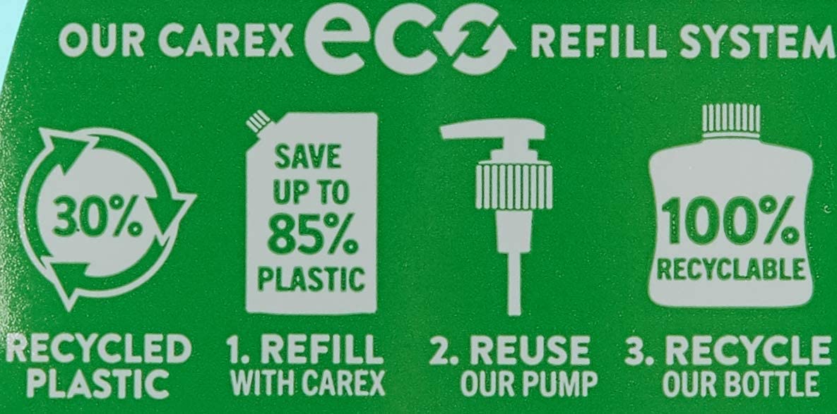 Carex Original Antibacterial Liquid Hand Wash 250ml KJEYS2502