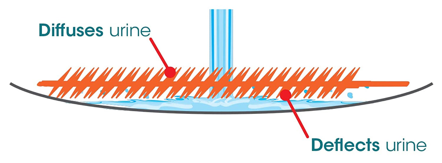 P-Wave Slant6 Urinal Screen Mango