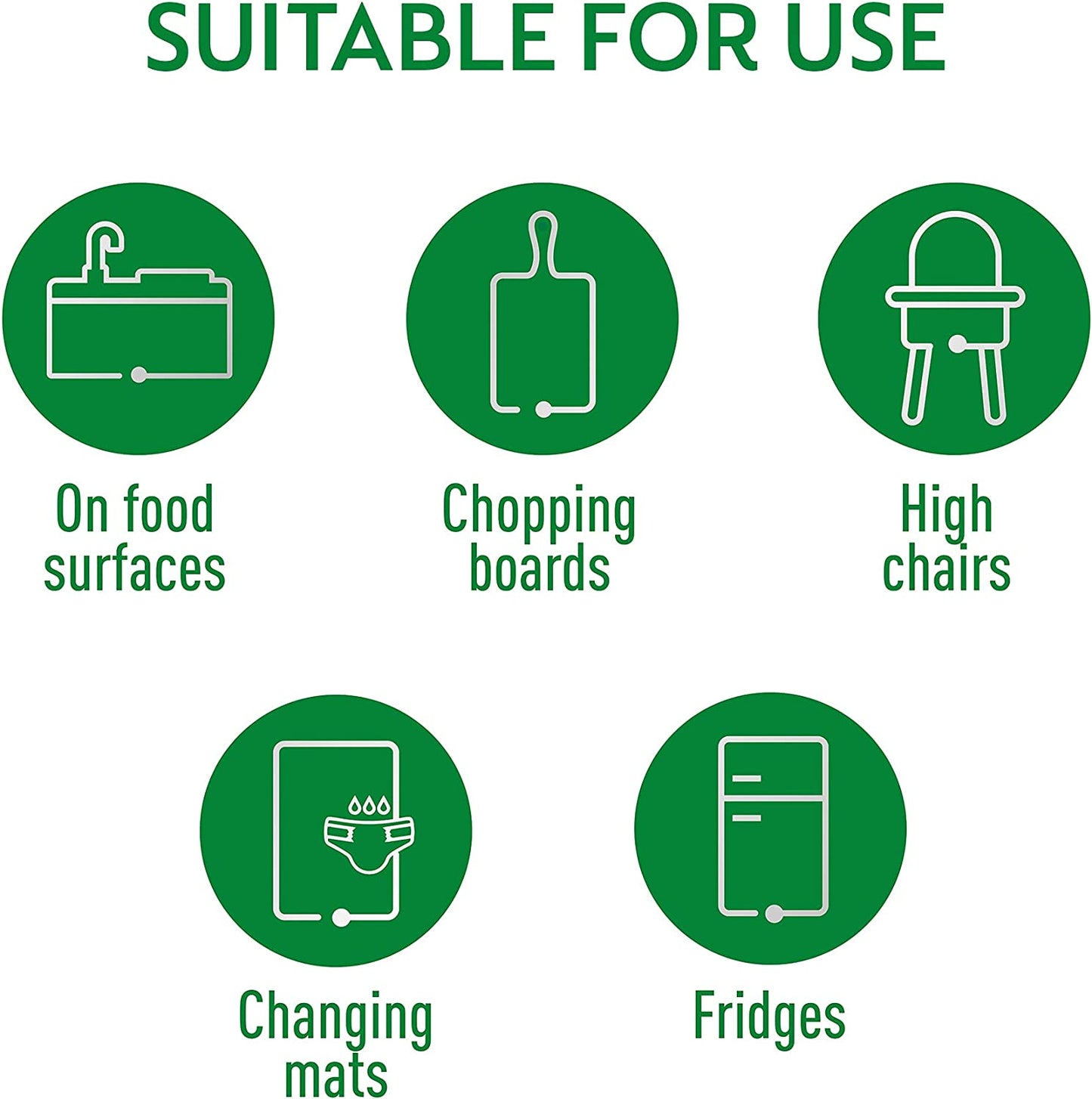 Dettol Antibacterial All Purpose Surface Disinfectant Cleanser, 750ml - UK BUSINESS SUPPLIES