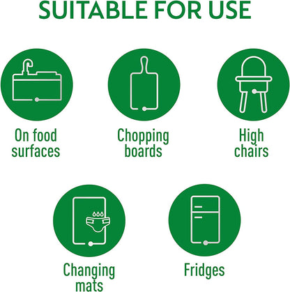 Dettol Antibacterial All Purpose Surface Disinfectant Cleanser, 750ml - UK BUSINESS SUPPLIES