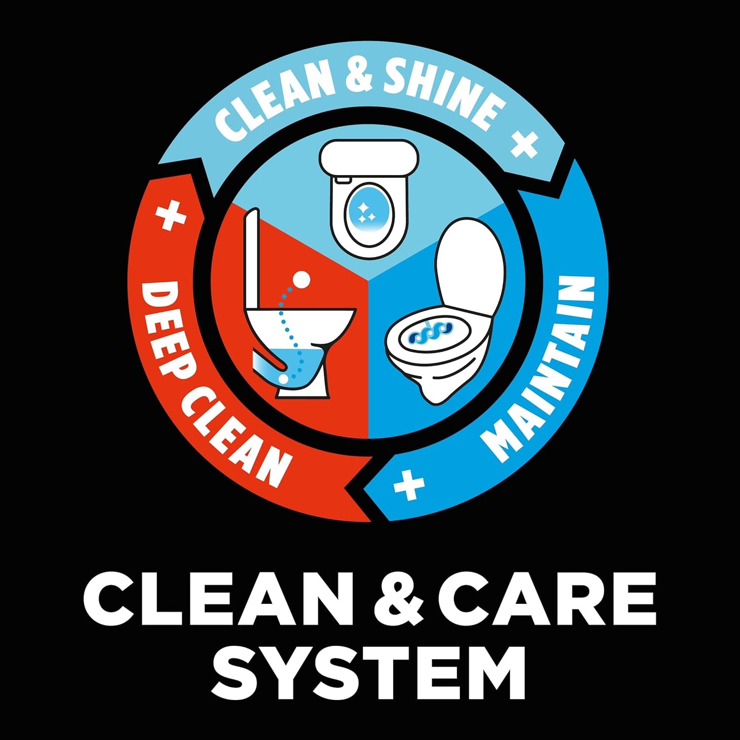 Harpic Power Plus Original Toilet Cleaner 750ml