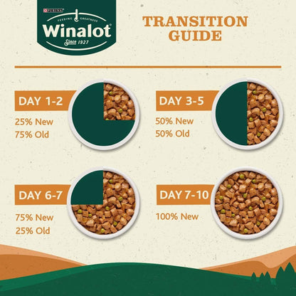 Winalot Perfect Portions in Gravy 24 x 100g