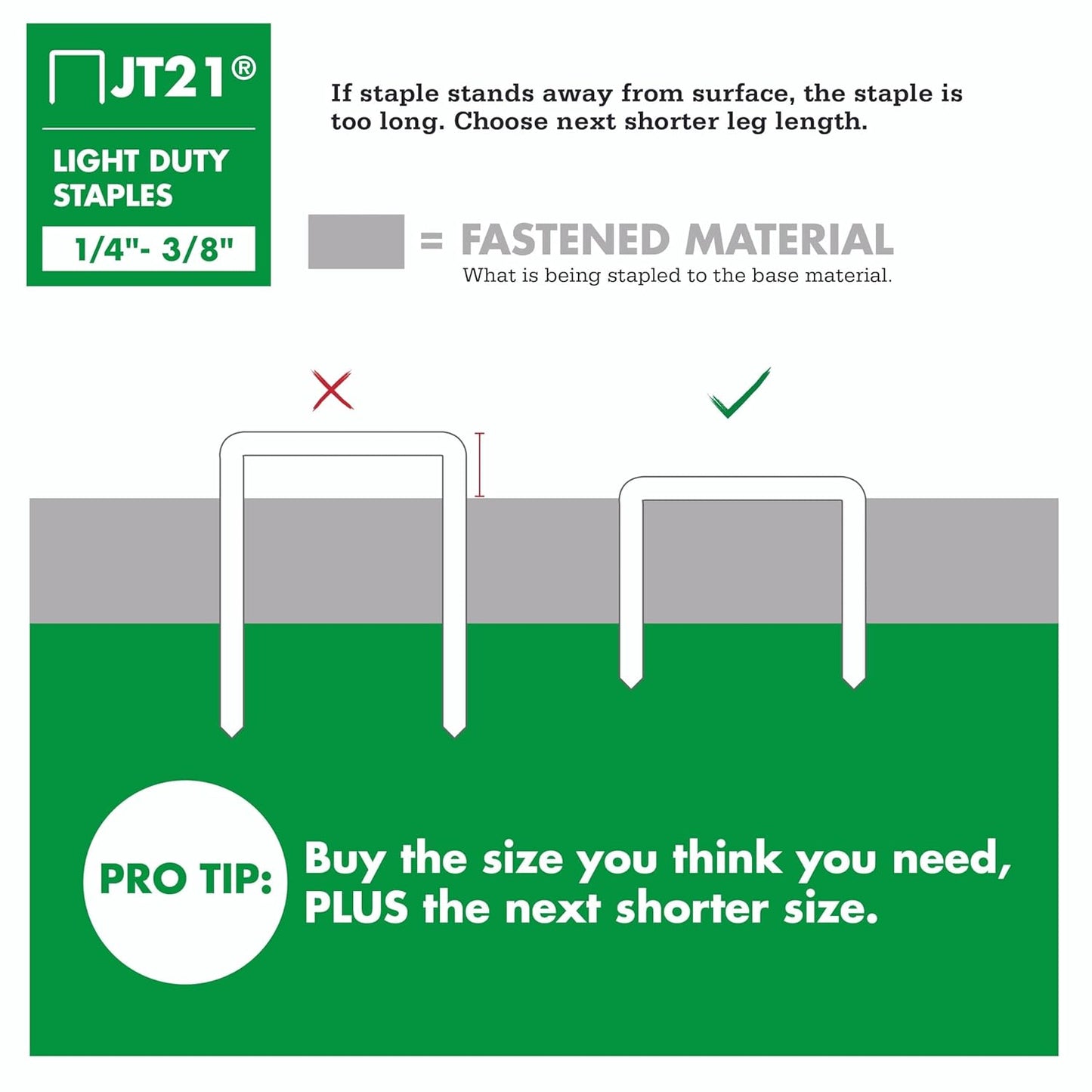 Arrow JT21 Staples 10mm| Home Repairs,Crafting,Art Projects & Upholstery.