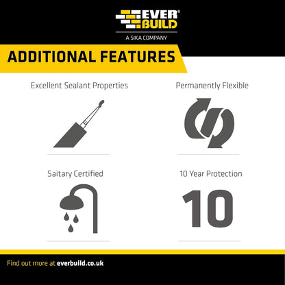 Everbuild Forever Clear Anti-Mould Silicone Sealant | Permanently Waterproof | Suitable for Internal And External Use | Clear | 2 x  295ml