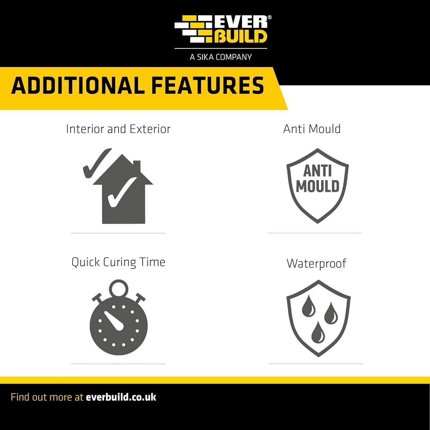 Everbuild Forever Clear Anti-Mould Silicone Sealant | Permanently Waterproof | Suitable for Internal And External Use | Clear | 2 x  295ml