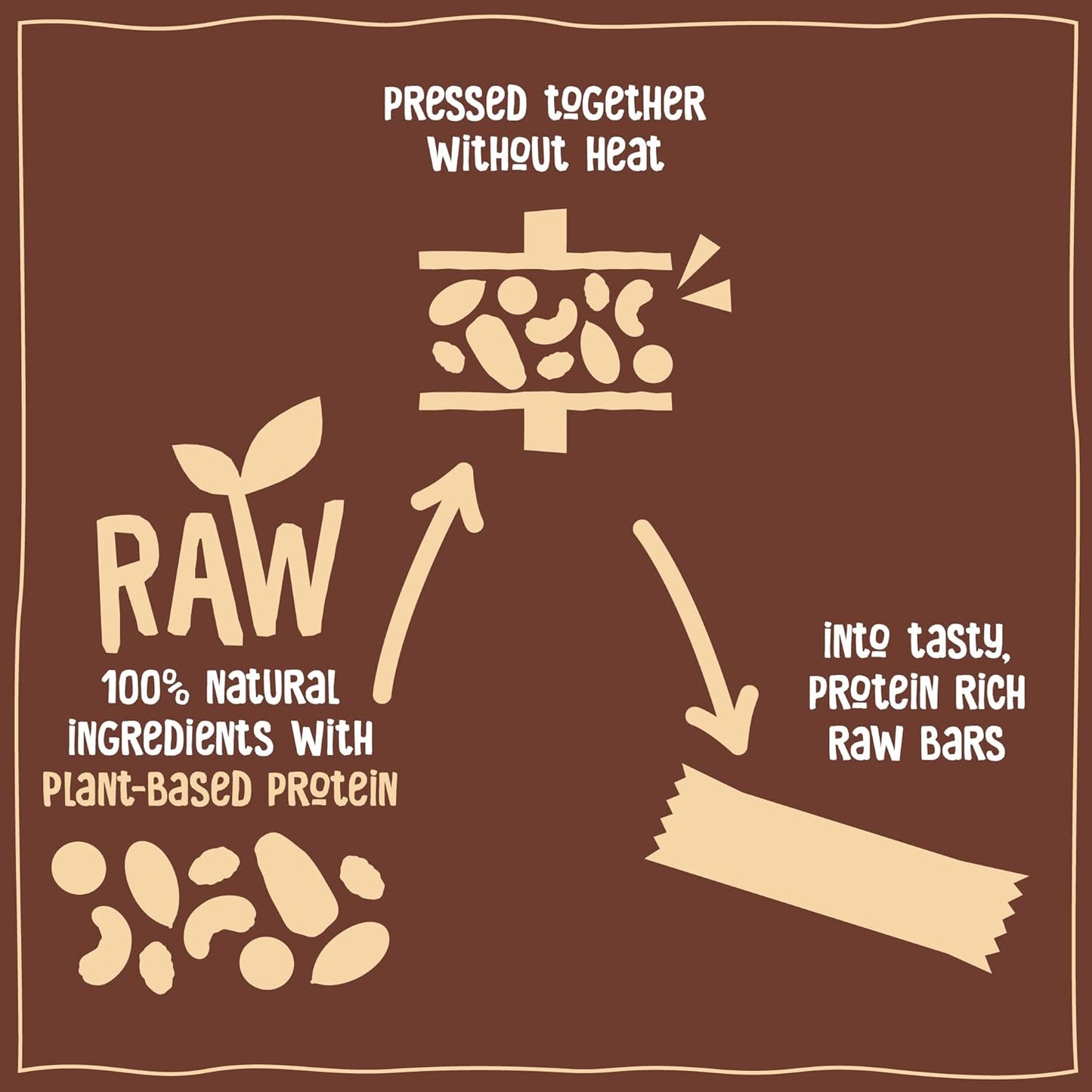 Nakd Protein Cocoa Hazelnut, 16 x 45g