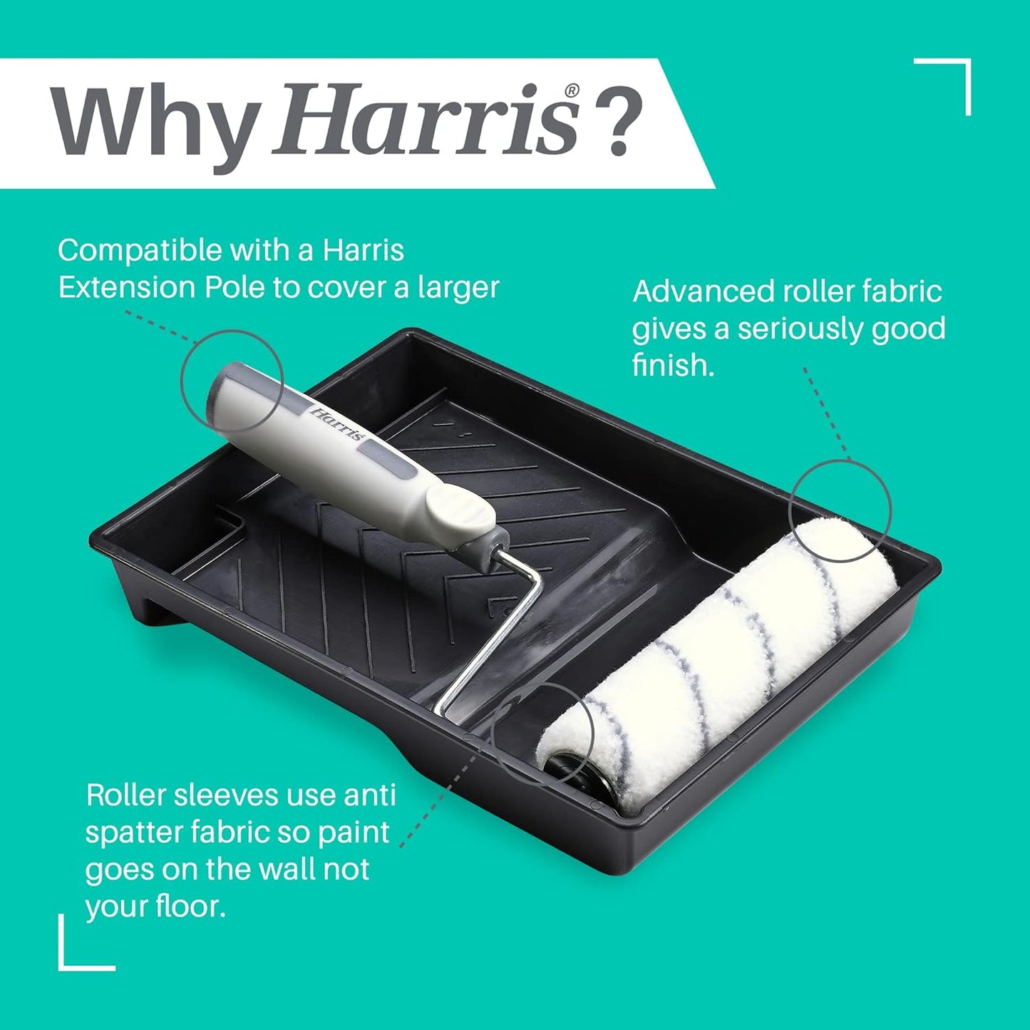 Harris Seriously Good Paint Roller Set For Walls & Ceilings | 9"