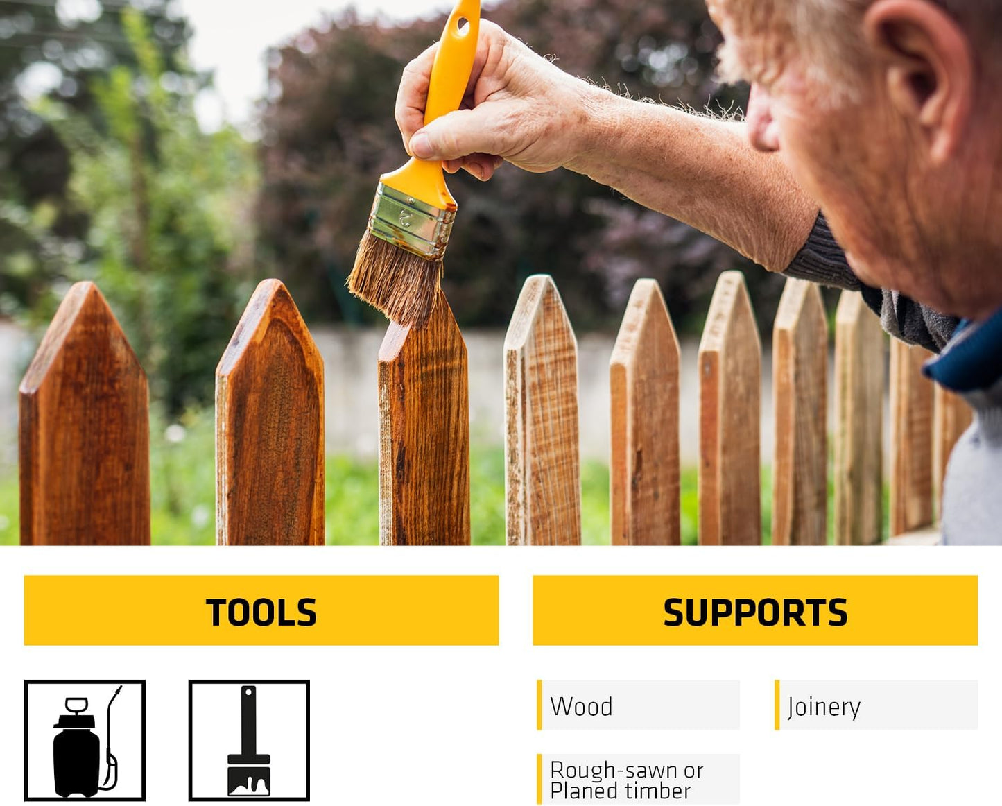 Everbuild Wood Preserver | Interior And Exterior Use| Low Odour | Quick Drying | Long Lasting Pr