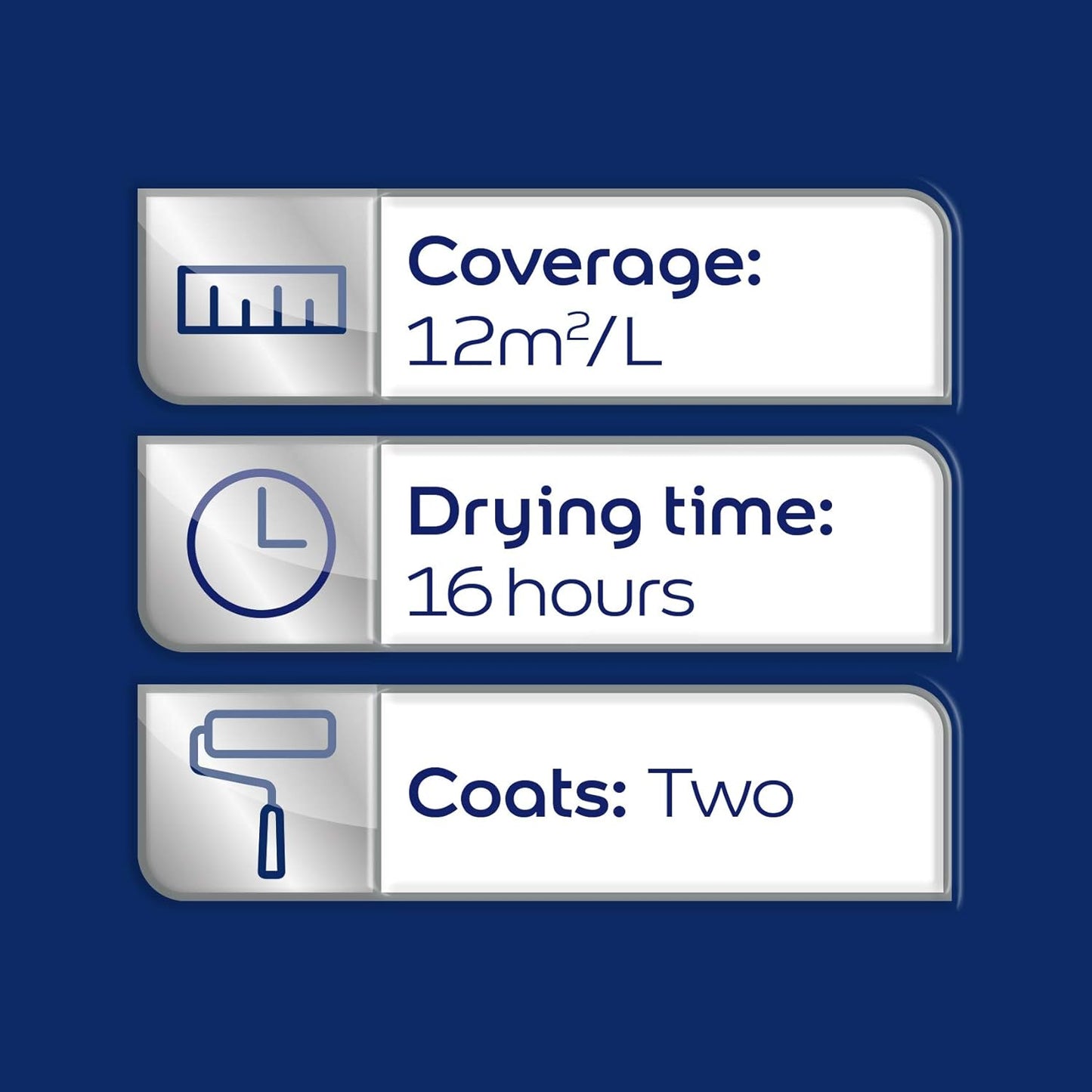 Dulux Non Drip Gloss High Sheen Paint For Wood And Metal - Pure Brilliant White 2.5L