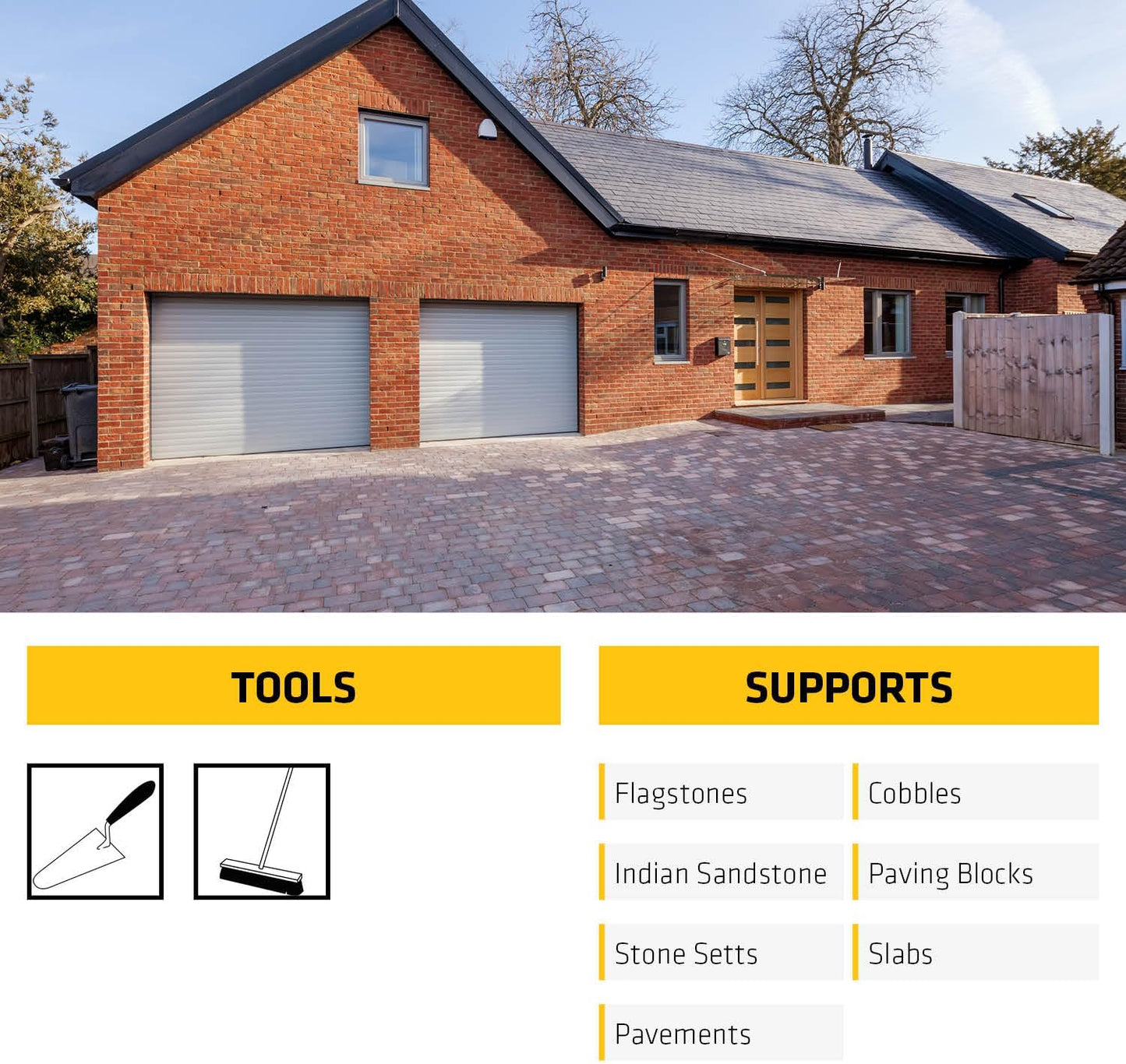 Sika FastFix All Weather Self-Setting Paving Jointing Compound | Ready to Use 15kg | CHARCOAL