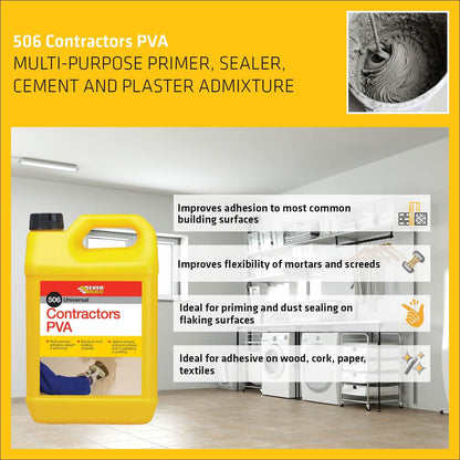 Everbuild Contractors PVA Adhesive And Sealer | 2 x 5 Litre