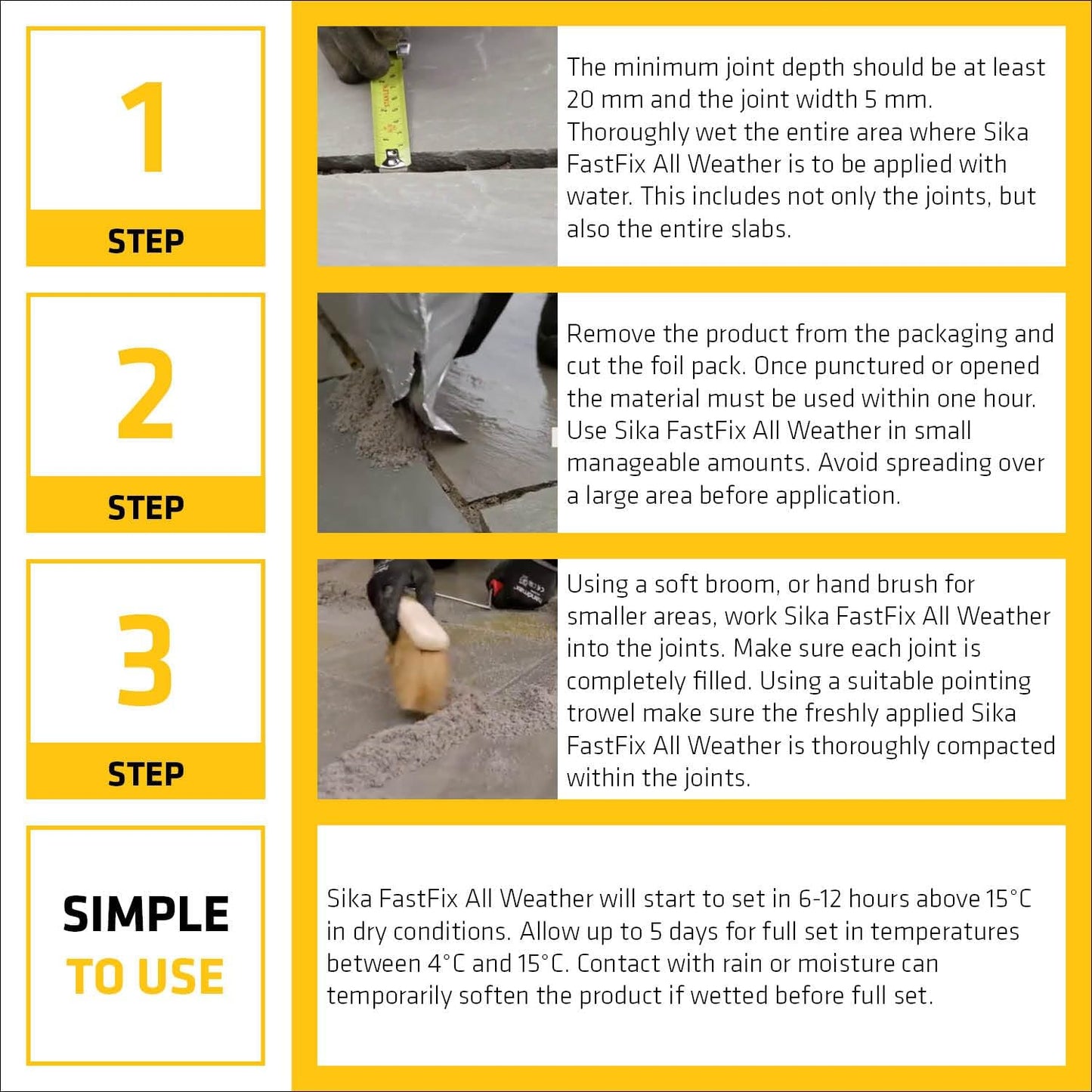 Sika FastFix All Weather Self-Setting Paving Jointing Compound | Ready to Use 15kg | CHARCOAL