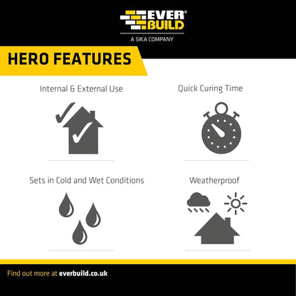 Everbuild Jetcem Rapid Repair Cement Grey, 3 Kg