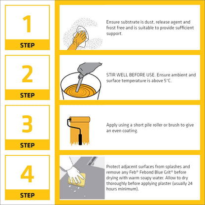 Sika Everbuild Blue Grit, Extra Grip Plaster Bonding Agent | 5 Litre