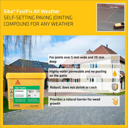 Sika FastFix All Weather Self-Setting Paving Jointing Compound | Ready to Use 15kg | CHARCOAL