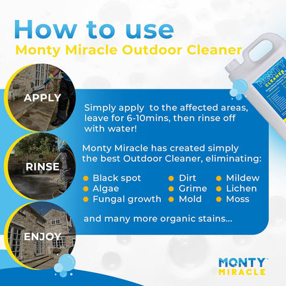 Monty Miracle Cleaner | Fast Patio Cleaner | Patio, Decking , Stone Floors etc..| 5 Litre