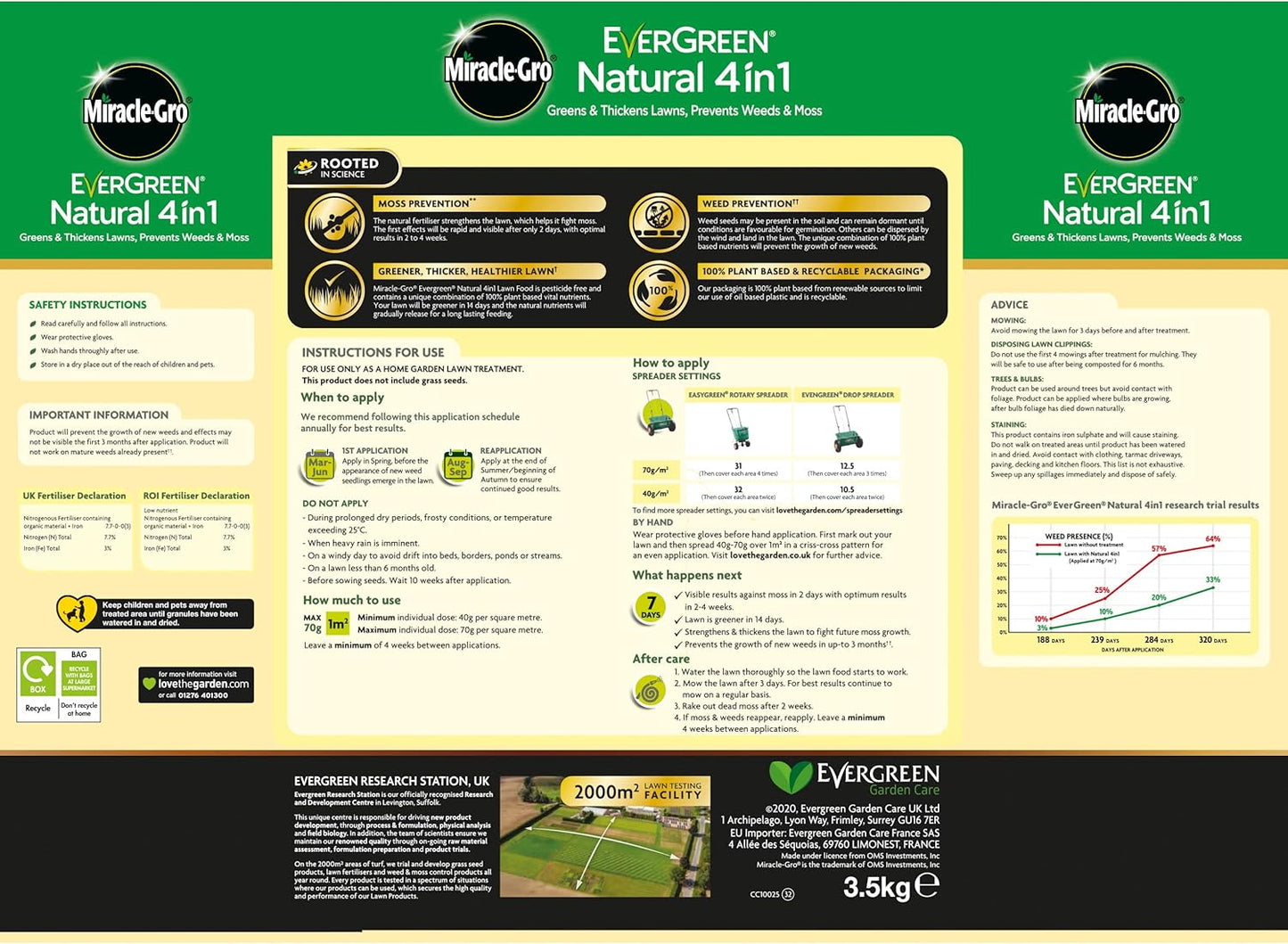 Miracle-Gro Natural 4 In1-Lawn Feed,Weed & Moss Preventor Lawn Fertiliser 85m2.
