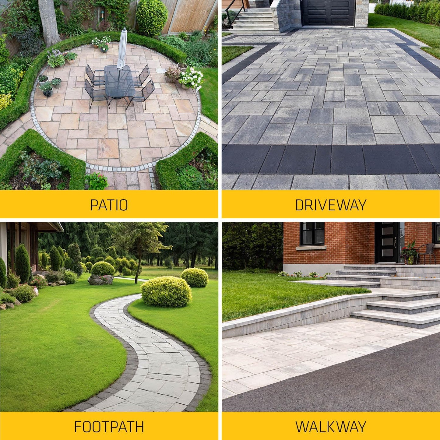 Sika FastFix All Weather Self-Setting Paving Jointing Compound | Ready to Use 15kg | CHARCOAL