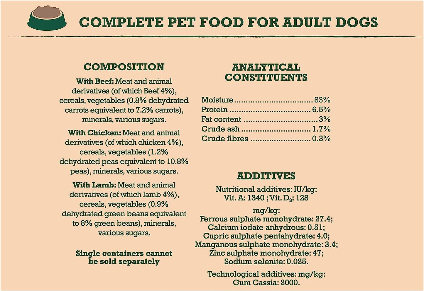 Winalot Perfect Portions in Jelly 40x100g