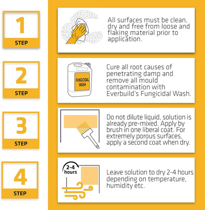 Everbuild 406 Quick Drying Stabilising Solution – Clear – 5 Litre , Pack Of 1