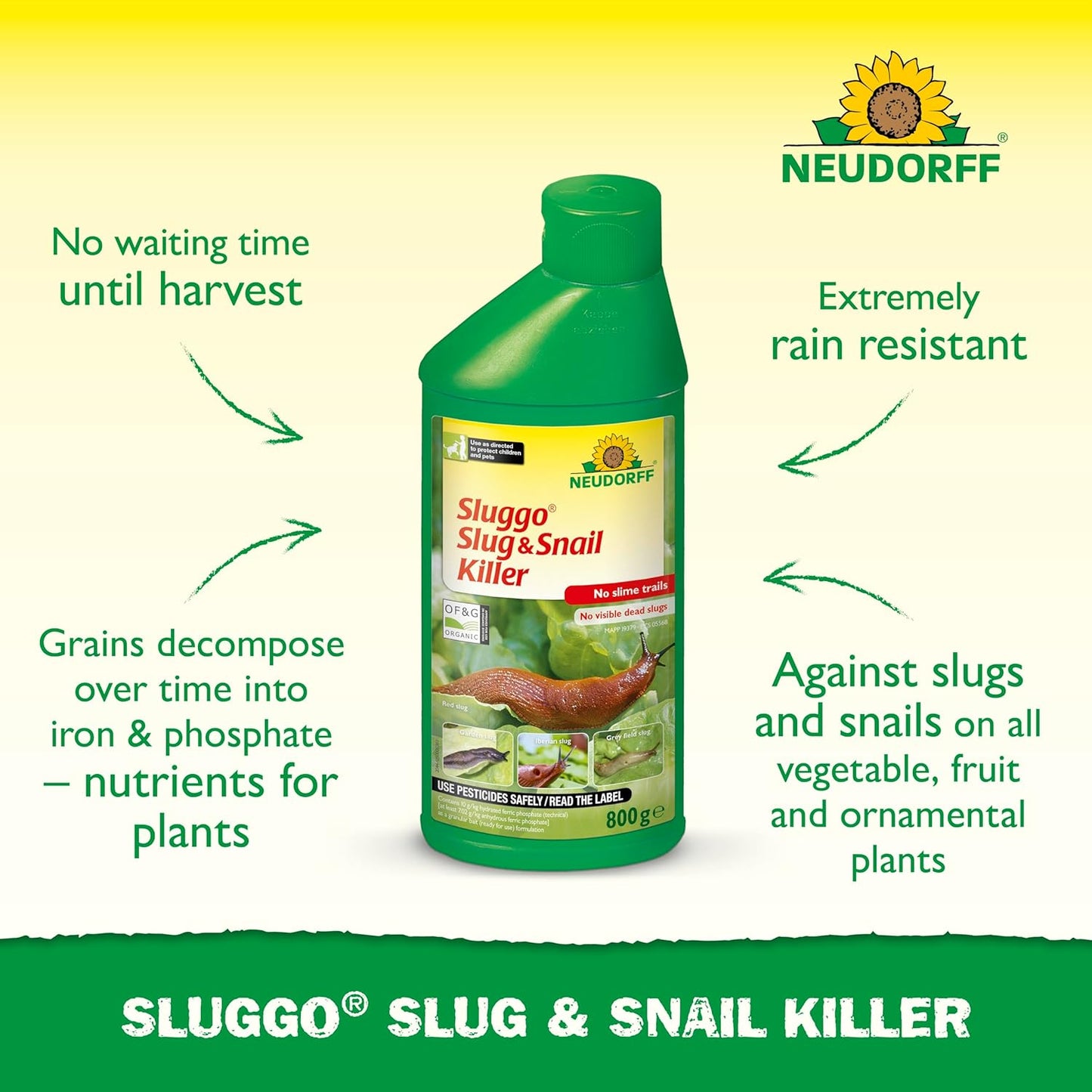 Neudorff Sluggo Slug & Snail Killer Pellets Ferric Phosphate Slug Control 800g