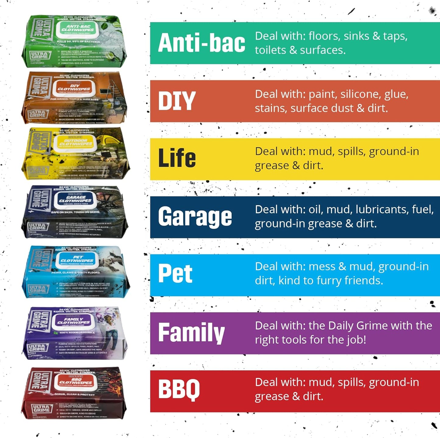 UltraGrime Antibacterial Wipes 80