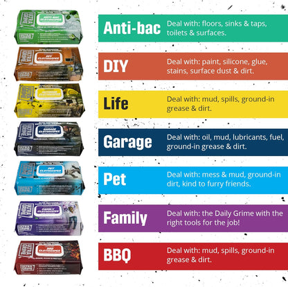 UltraGrime Antibacterial Wipes 80