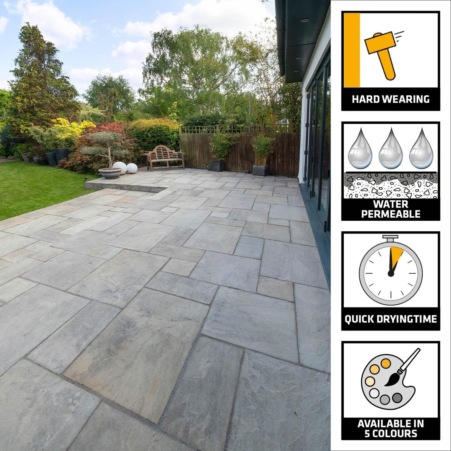 Sika FastFix All Weather Self-Setting Paving Jointing Compound | Ready to Use 15k | STONE