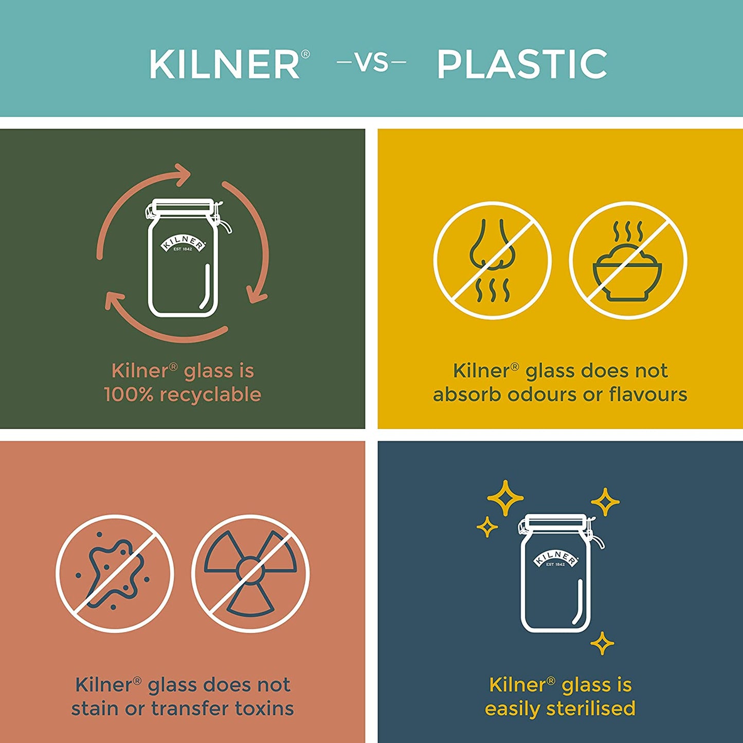 Kilner 2 Litre Square Glass Clip Top Preservation Storage Jar. - UK BUSINESS SUPPLIES