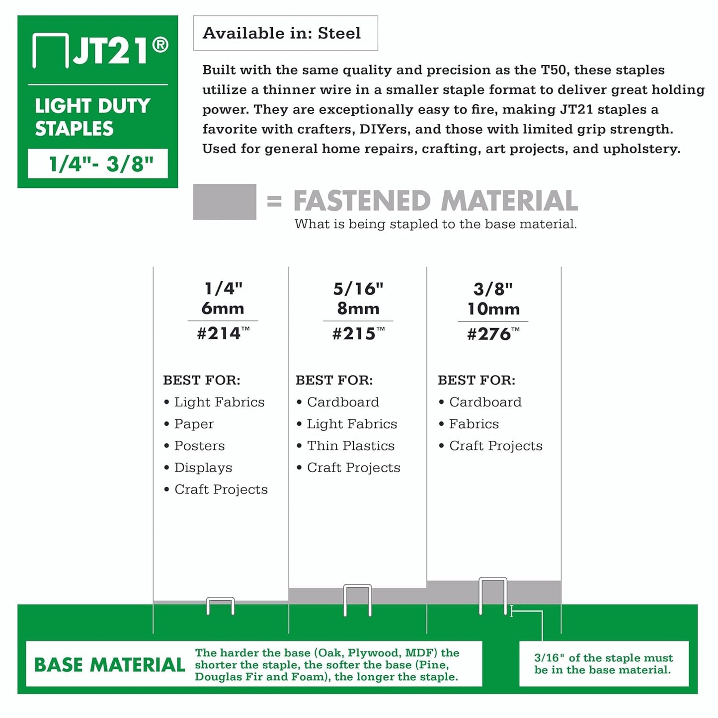 Arrow JT21 Staples 10mm| Home Repairs,Crafting,Art Projects & Upholstery.